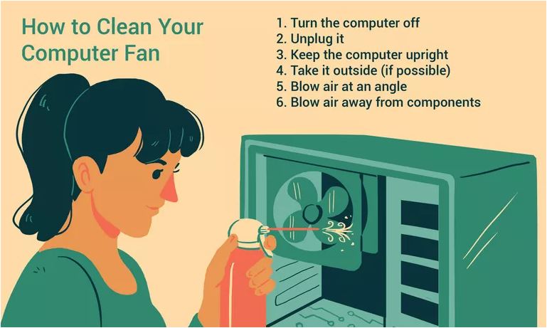 تمیز کردن فن های سیستم